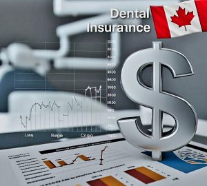Dental Insurance In Canada